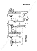 ITT Heilsberg-G - Manual 